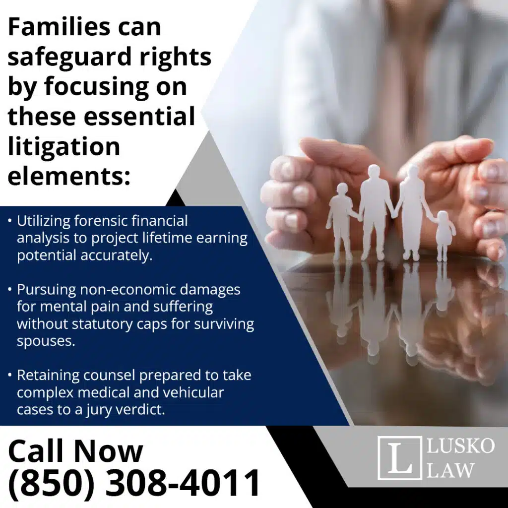 A pair of hands cupping a white paper cut-out of a family on a reflective table next to text listing essential litigation elements.
